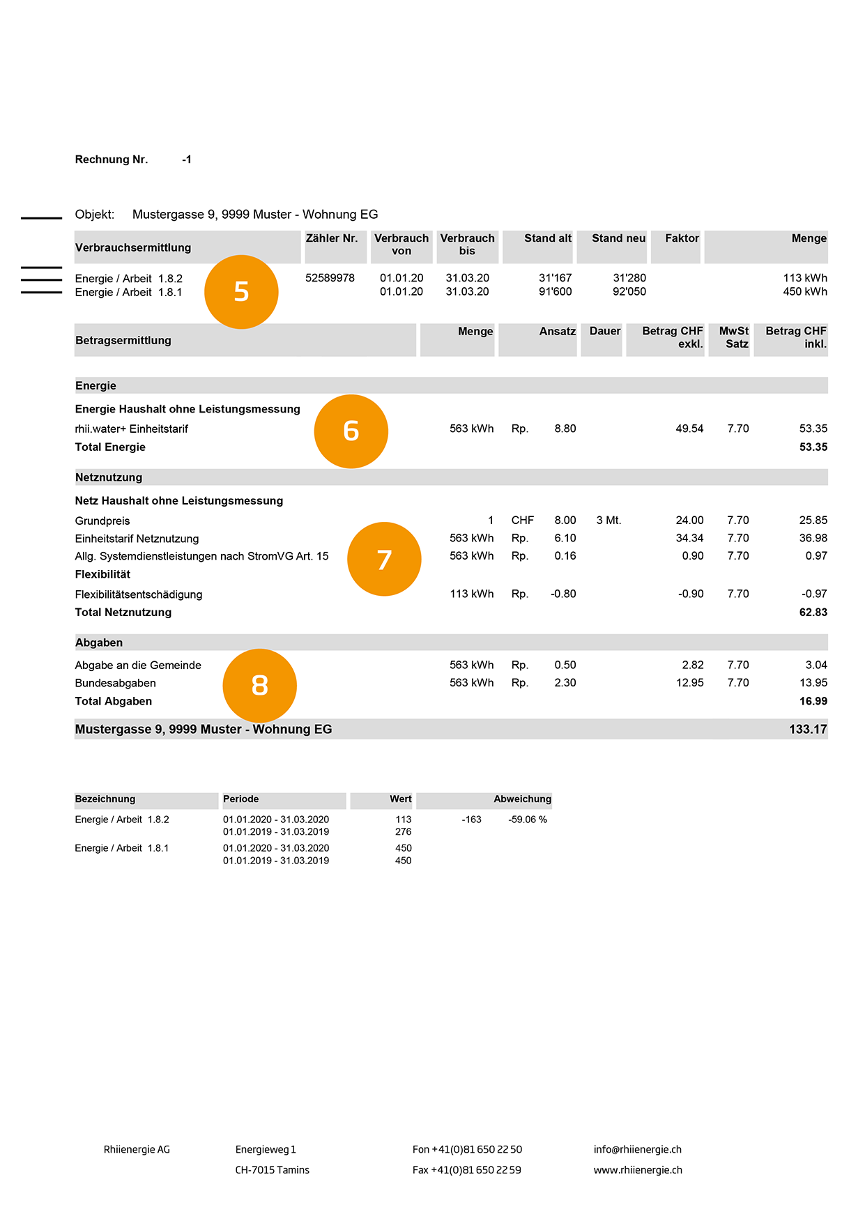 Musterrechnung, Seite 2